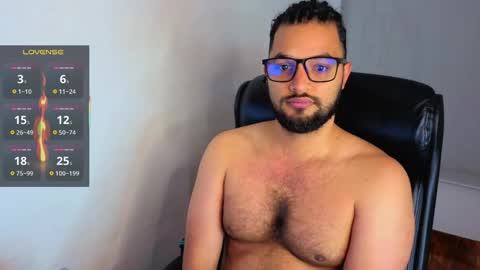 ernesto rodriguez 82 online show from 05.08.26