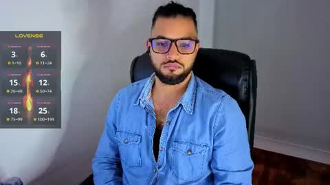 ernesto rodriguez 82 online show from 06.20.26