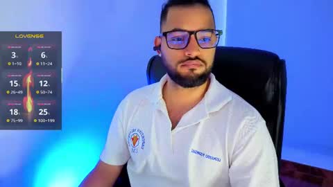 ernesto rodriguez 82 online show from 06.26.26