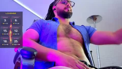 ernesto rodriguez 82 online show from 07.03.26