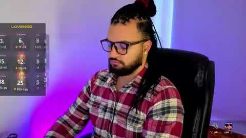 ernesto rodriguez 82 online show from 07.09.26