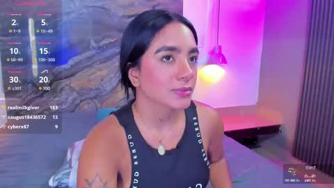 Snapshot of estefy_gomez1 chatting on 03.12.25 Stefy online show from 03.12.25