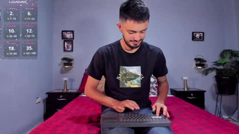 ADAM TAYLOR  ETHAN CAMBAL INDEPENDENT MODELS online show from 01.31.25