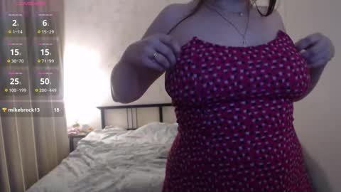 Snapshot of fawnetta chatting on 02.26.26 Lilly online show from 02.26.26
