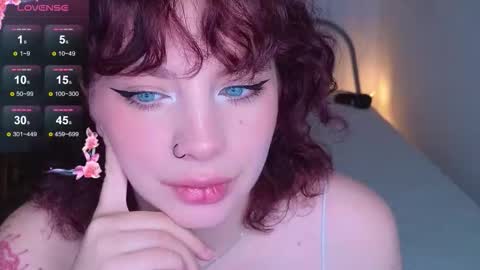 Snapshot of forget__me__nots chatting on 12.15.25 forget__me__nots online show from 12.15.25