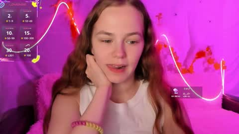 Snapshot of fox_lisaaa chatting on 11.06.25 Lisa online show from 11.06.25