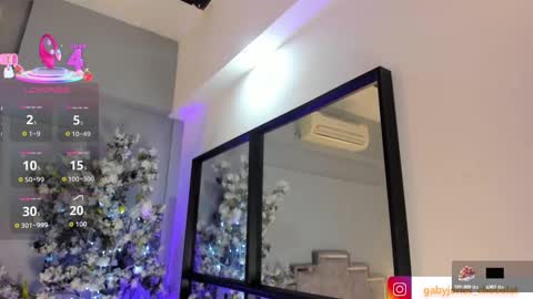 Snapshot of gabyyjones chatting on 10.14.25 gabyyjones online show from 10.14.25