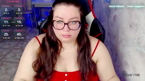Snapshot of ginger_grayy chatting on 05.04.26 Alexa here online show from 05.04.26