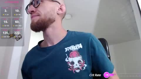 Snapshot of gingerale212 chatting on 01.16.25 Ginger online show from 01.16.25