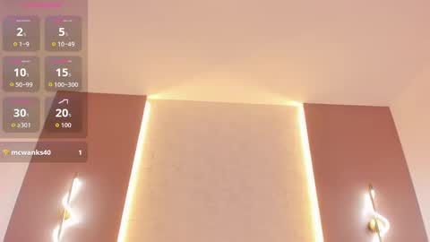 Snapshot of gipsela_gomez chatting on 10.04.25 G I S E P L A online show from 10.04.25