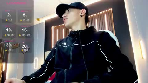 Snapshot of good_sheep chatting on 02.22.26 good_sheep online show from 02.22.26