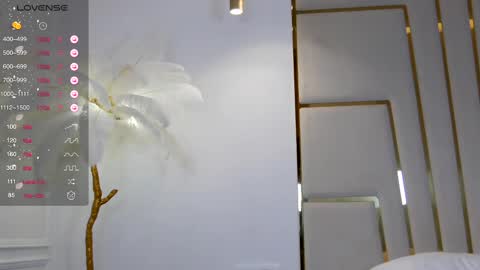 gooodgirlhere online show from 02.26.25