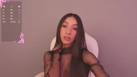 Snapshot of gorgeous_brunette chatting on 01.15.26 Rose online show from 01.15.26