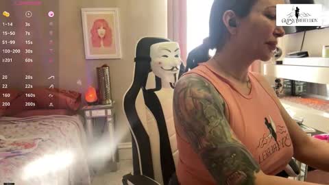 Gypsy online show from 03.14.26