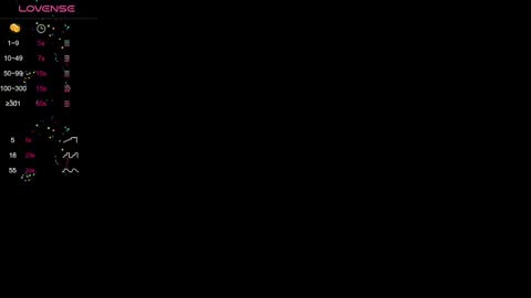 Nicole online show from 02.27.25