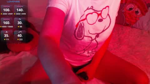 Chani online show from 01.29.25