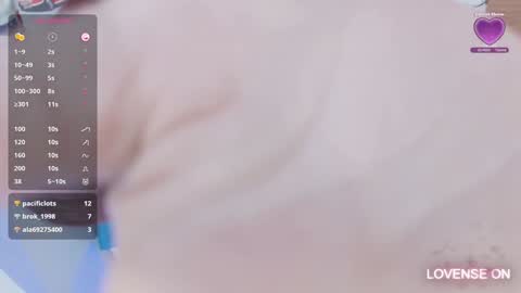 Snapshot of hotlittlechill chatting on 01.24.25 hotlittlechill online show from 01.24.25