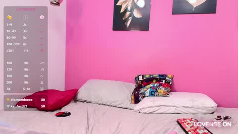 Snapshot of hotlittlechill chatting on 01.28.25 hotlittlechill online show from 01.28.25