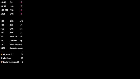 Snapshot of hotlittlechill chatting on 02.22.25 hotlittlechill online show from 02.22.25