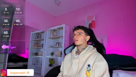 Snapshot of ian_castillo_ chatting on 11.21.25 IAN CASTILLO online show from 11.21.25