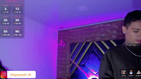Snapshot of ian_castillo_ chatting on 05.04.26 IAN CASTILLO online show from 05.04.26