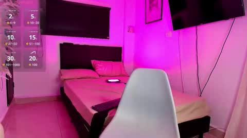 Snapshot of imgerver chatting on 01.08.26 GERVE online show from 01.08.26