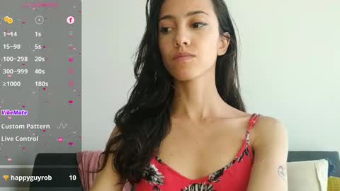 Laroa online show from 01.13.25