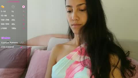 Laroa online show from 10.01.25