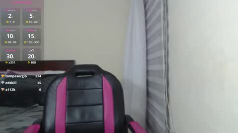 Snapshot of isabeel_sofia01 chatting on 02.01.25 Isabeel Sofia online show from 02.01.25