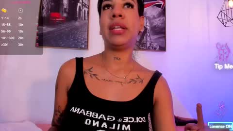  Isabel Lopez online show from 02.20.25