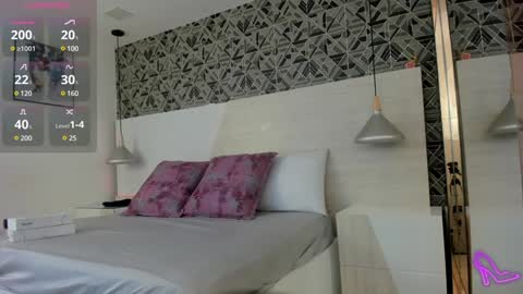 Ivannaanggel online show from 12.24.24