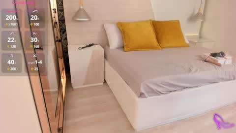 Ivannaanggel online show from 12.31.24