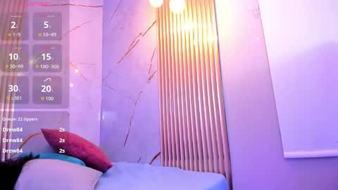 Snapshot of ivone_rose_ chatting on 11.16.25 Ivon online show from 11.16.25