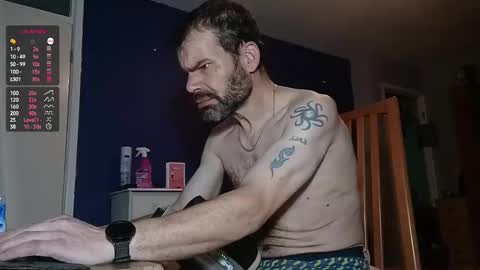 Snapshot of jediknight2 chatting on 12.31.24 Matt online show from 12.31.24