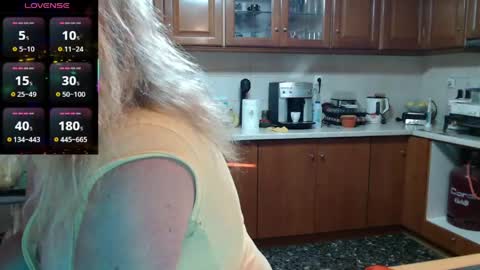 Jenna online show from 04.21.26