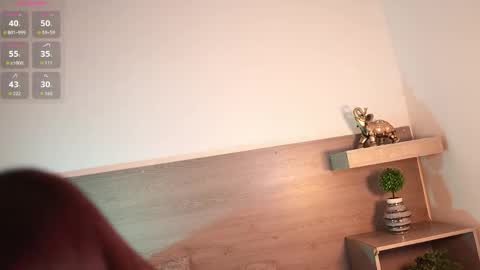 Snapshot of jennmiller_ chatting on 06.02.26 online show from 06.02.26