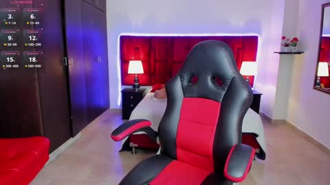 Snapshot of jessica19_k chatting on 01.13.25 Jessica online show from 01.13.25