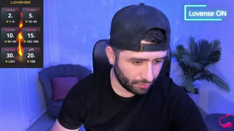 Snapshot of jhon_bear02 chatting on 01.13.25 John Bear.... online show from 01.13.25