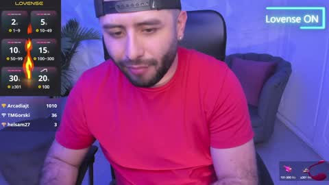 Snapshot of jhon_bear02 chatting on 01.18.25 John Bear.... online show from 01.18.25