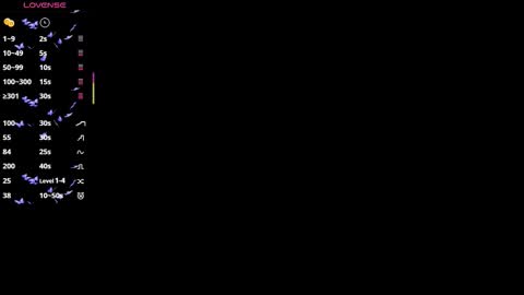 Blue online show from 01.12.26