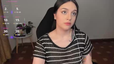 Snapshot of jxssicax chatting on 03.02.25 jxssicax online show from 03.02.25