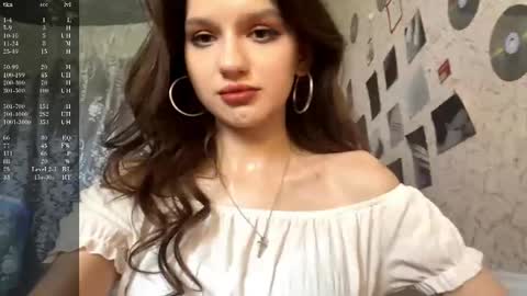 Snapshot of kaitlinmorphis chatting on 05.29.26 Roniy online show from 05.29.26