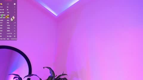  KARLY   Connection time 700 pm to 500 amRest day Wednesday online show from 01.02.25