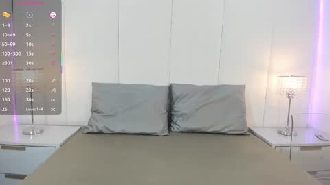 Keisiesmith online show from 03.03.26