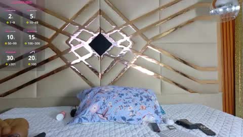 Kendra Foster online show from 04.28.26