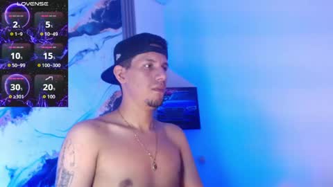 Kev online show from 06.05.26