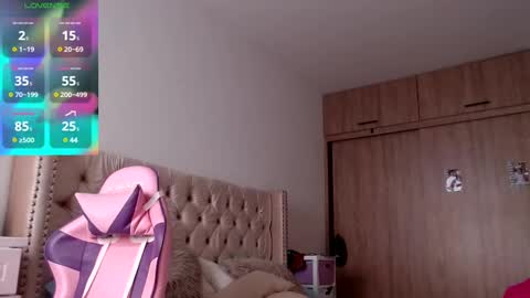 khloe33 online show from 03.05.25