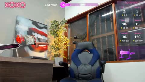 Kieran Derek online show from 01.15.25