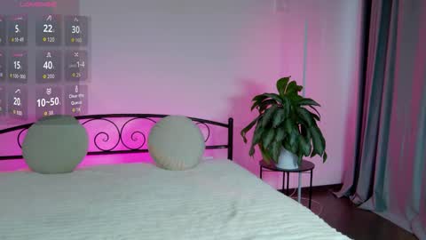 Snapshot of kimbeerlou chatting on 11.25.25 kimbeerlou online show from 11.25.25