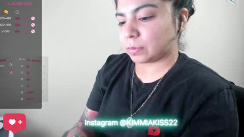 Kimmi online show from 01.03.25